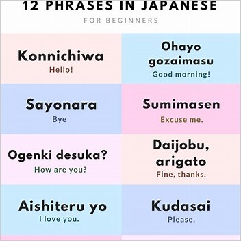 Gyaruo Japanese Words And Phrases