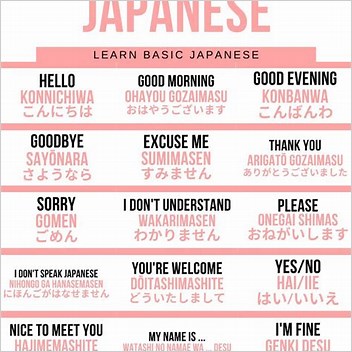 Gyaruo Japanese Words And Phrases