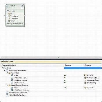 Lucidworks Pages Using Infobox Company With Unsupported Parameters